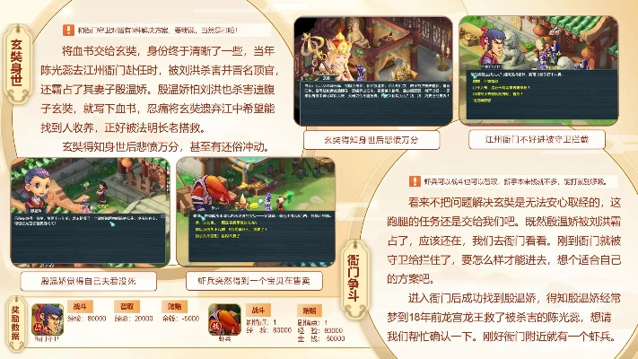 (梦幻西游:新手指南)梦幻西游新手攻略：从零开始，带你快速成为游戏高手！