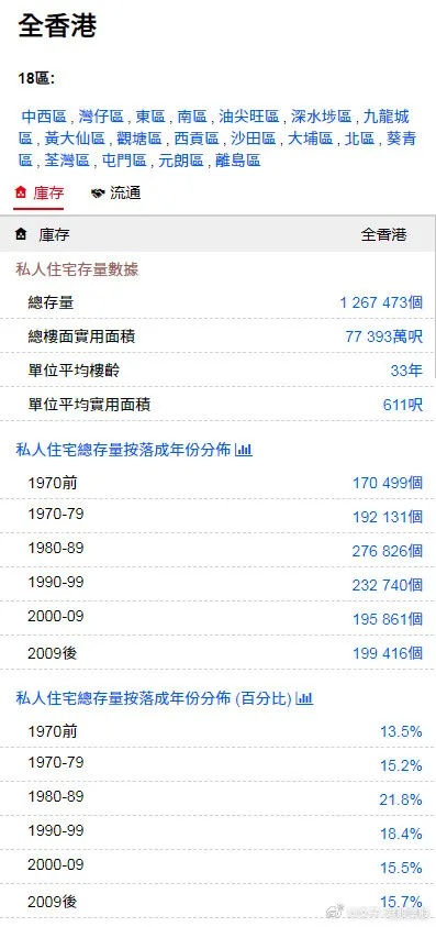 2o24新奥门资料2023年最新版本|国产化作答解释落实_领航版.9.159