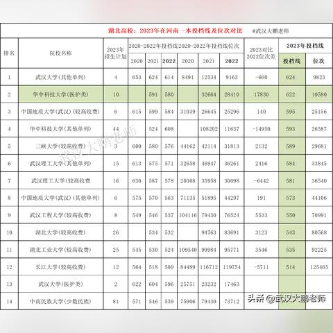 2023澳门六开彩结果|精准解答解释落实_社交品.2.633 2023澳门六开彩结果|精准解答解释落实_社交品.2.633