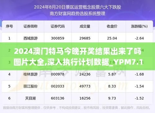 昨天澳门开什么特马|最新数据解释落实_PS.9.62