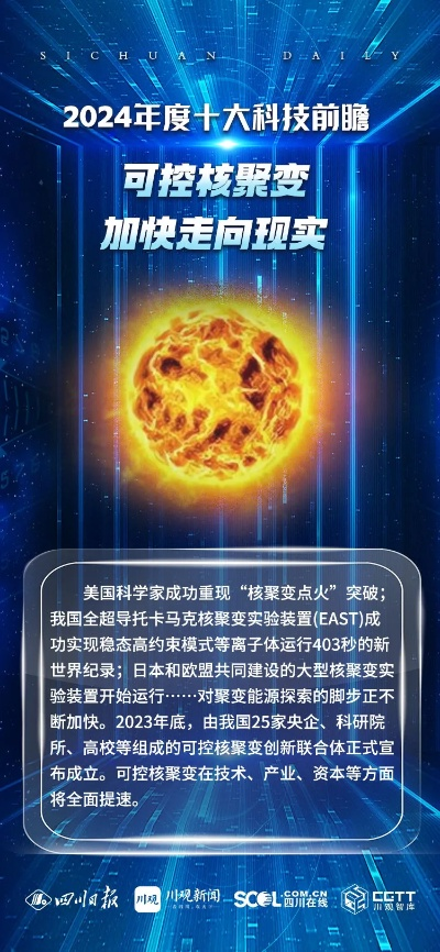 王中王资料精选|探秘未来科技新趋势_实验型.4.949