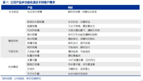 新澳门历史记录查询大全|未来解答解释落实_幻觉版.1.194