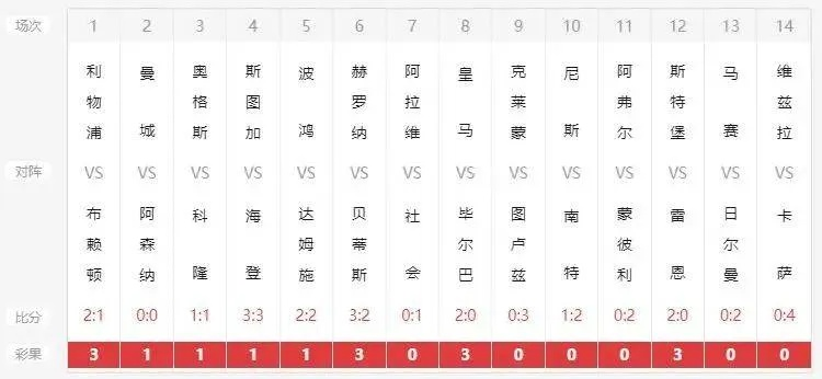 新澳六开彩开奖号码结果历史查询|考试释义深度解读与落实_试炼版.2.895